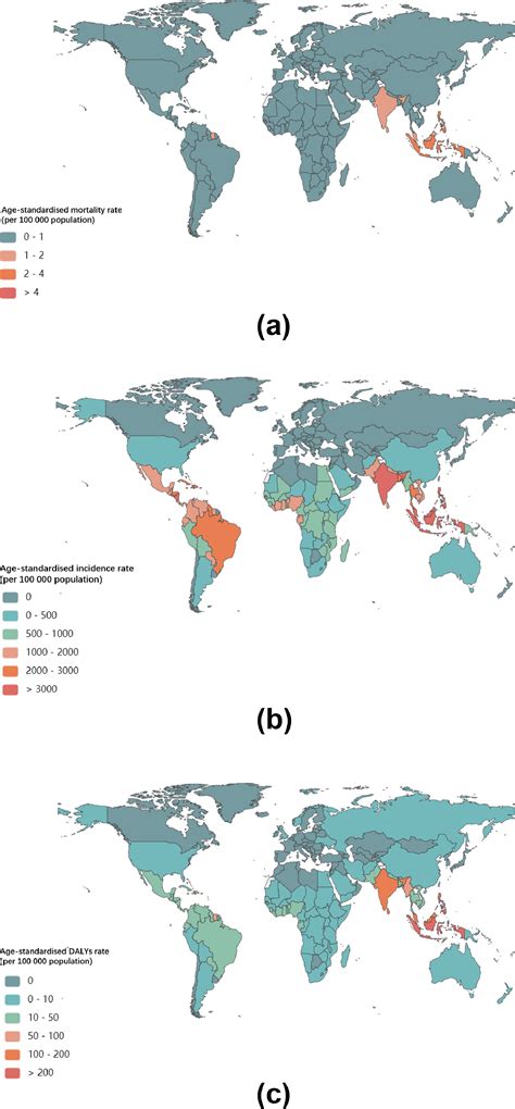 a global dengue disease burden